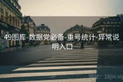 49图库-数据党必备-重号统计-异常说明入口