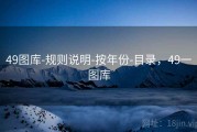 49图库-规则说明-按年份-目录，49一图库